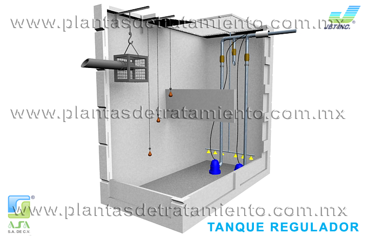 plantas para tratamiento aguas residuales en guadalajara